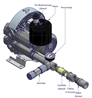 250 Millibar (mbar) Rated Pressure and 39 Cubic Feet per Minute (ft³/min) Air Flow Regenerative Blower - 5