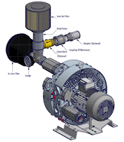 460 Millibar (mbar) Rated Pressure and 71 Cubic Feet per Minute (ft³/min) Air Flow Regenerative Blower - 4