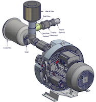 500 Millibar (mbar) Rated Pressure and 97 Cubic Feet per Minute (ft³/min) Air Flow Regenerative Blower - 4