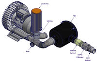 200 Millibar (mbar) Rated Pressure and 312 Cubic Feet per Minute (ft³/min) Air Flow Regenerative Blower - 4