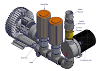 140 Millibar (mbar) Rated Pressure and 412 Cubic Feet per Minute (ft³/min) Air Flow Regenerative Blower - 4