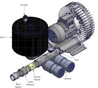 140 Millibar (mbar) Rated Pressure and 412 Cubic Feet per Minute (ft³/min) Air Flow Regenerative Blower - 5