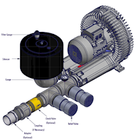 110 Millibar (mbar) Rated Pressure and 806 Cubic Feet per Minute (ft³/min) Air Flow Regenerative Blower - 5