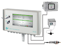 Oil Check 500 Monitoring Systems - 2